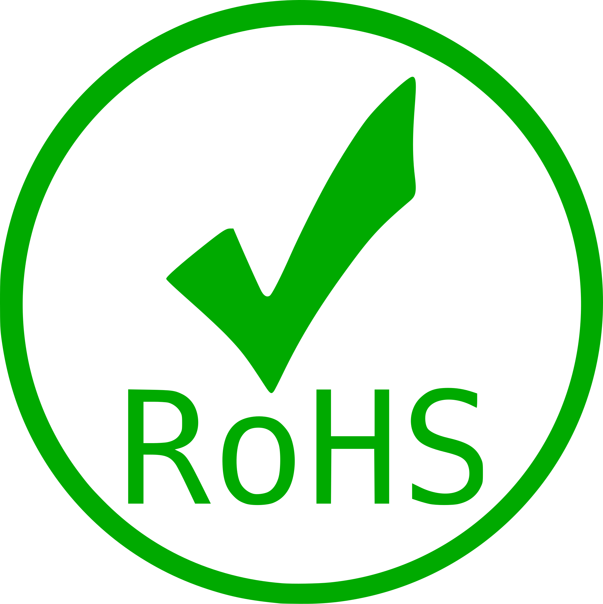 RoHS.svg RoHS.svg